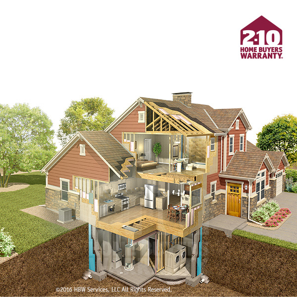 Interactive House
